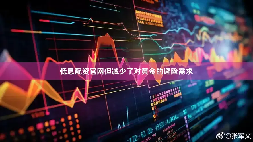 低息配资官网但减少了对黄金的避险需求