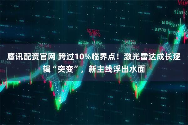 鹰讯配资官网 跨过10%临界点！激光雷达成长逻辑“突变”，新主线浮出水面